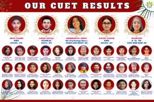 Best CUET Coaching in Karkardooma | cuetcoaching.in