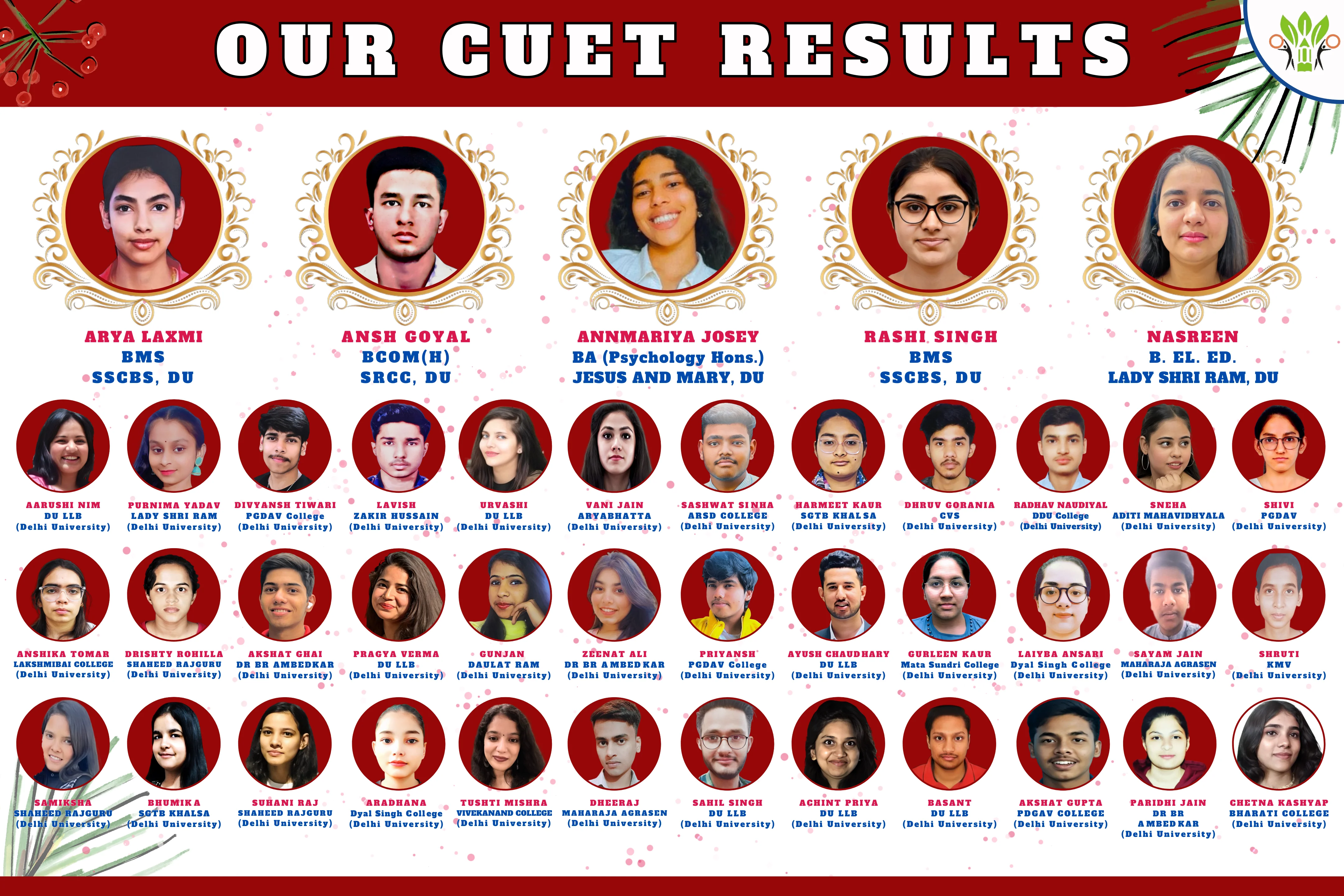 CUET Coaching in Mayur Vihar