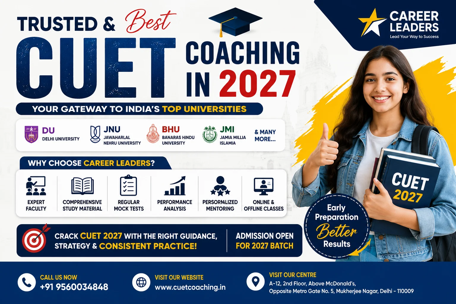 trusted and best cuet coaching 