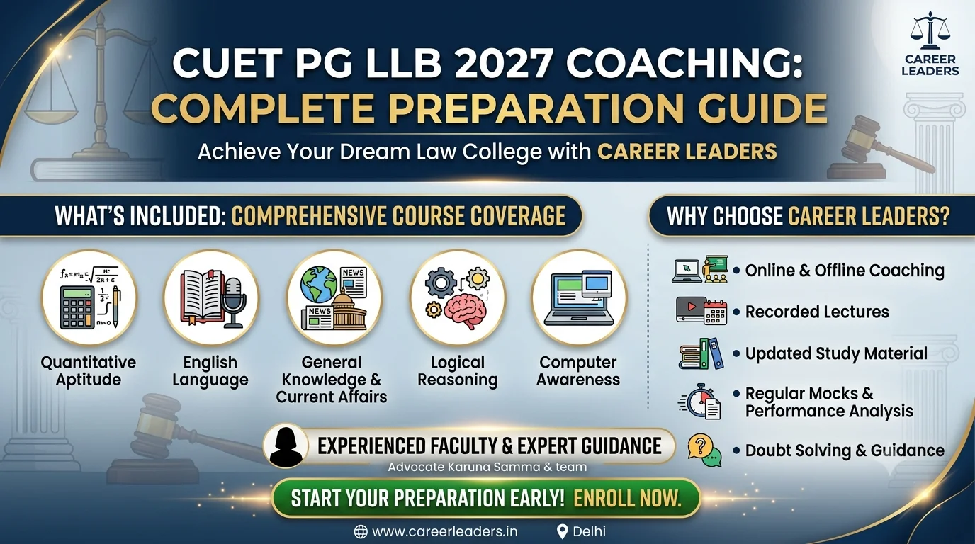 CUET PG LLB 2027